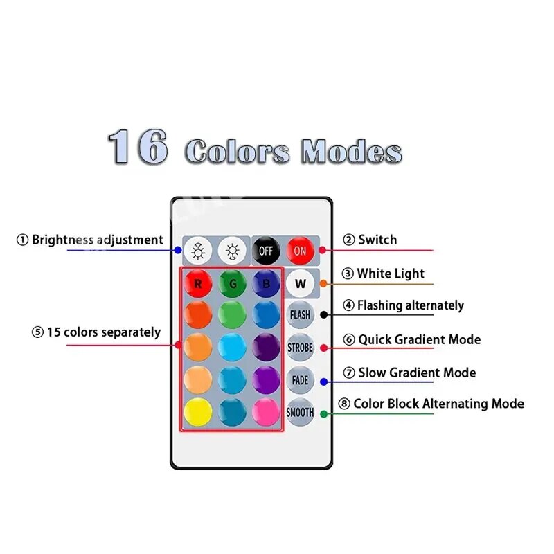 16 Colors RGB Bulb LED Multico - огляд і ціна Colour Changing Bulb