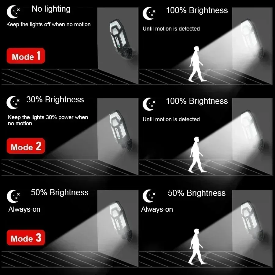 12000LM Powerful Solar Wall La - огляд і ціна String Light Outdoor