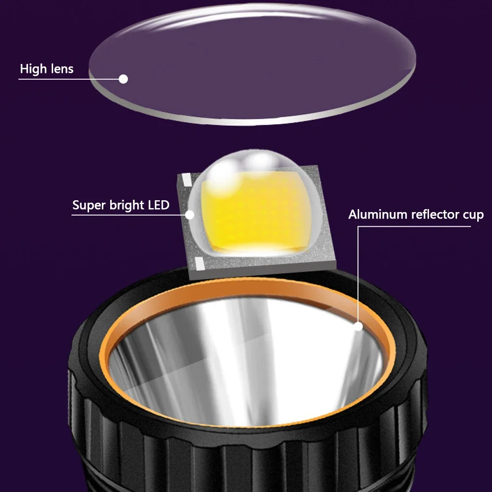 1PC Multi-function Solar LED F - огляд і ціна String Light Outdoor