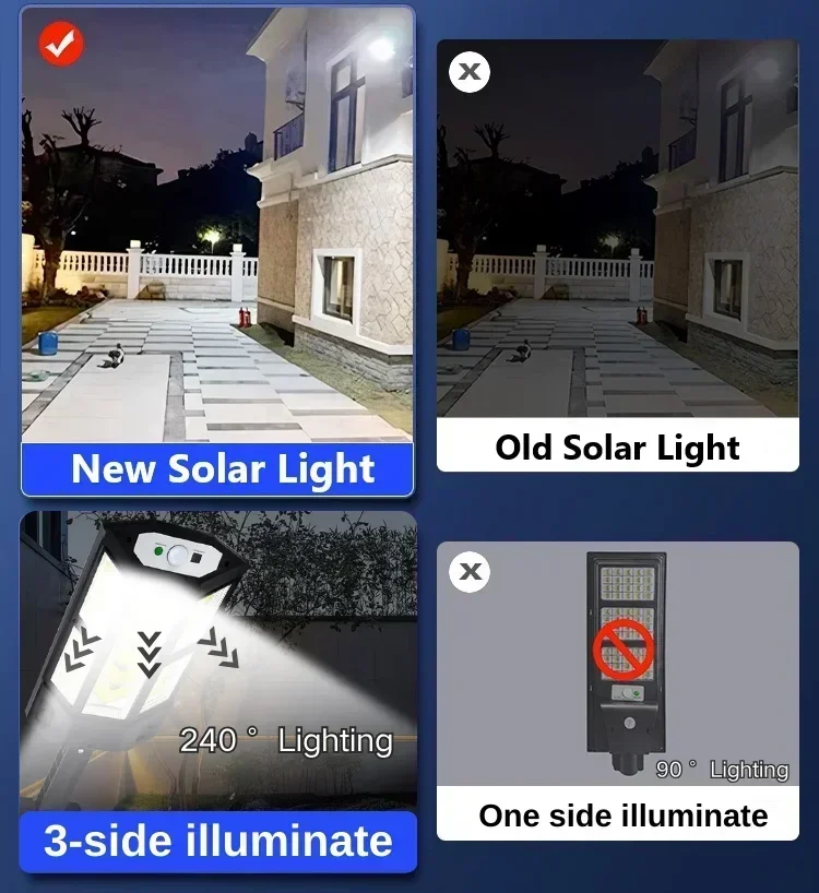 Solar LED Light Super Bright O - огляд і ціна String Light Outdoor